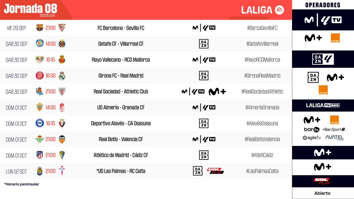 Pepelias17_'s tweet photo. 🟢 LaLiga retrasa el #RealBetis-Valencia de las 18.30 a las a las 21h horas por las altas temperaturas que se prevén el domingo ☀️ https://t.co/LXFq1g1QLx