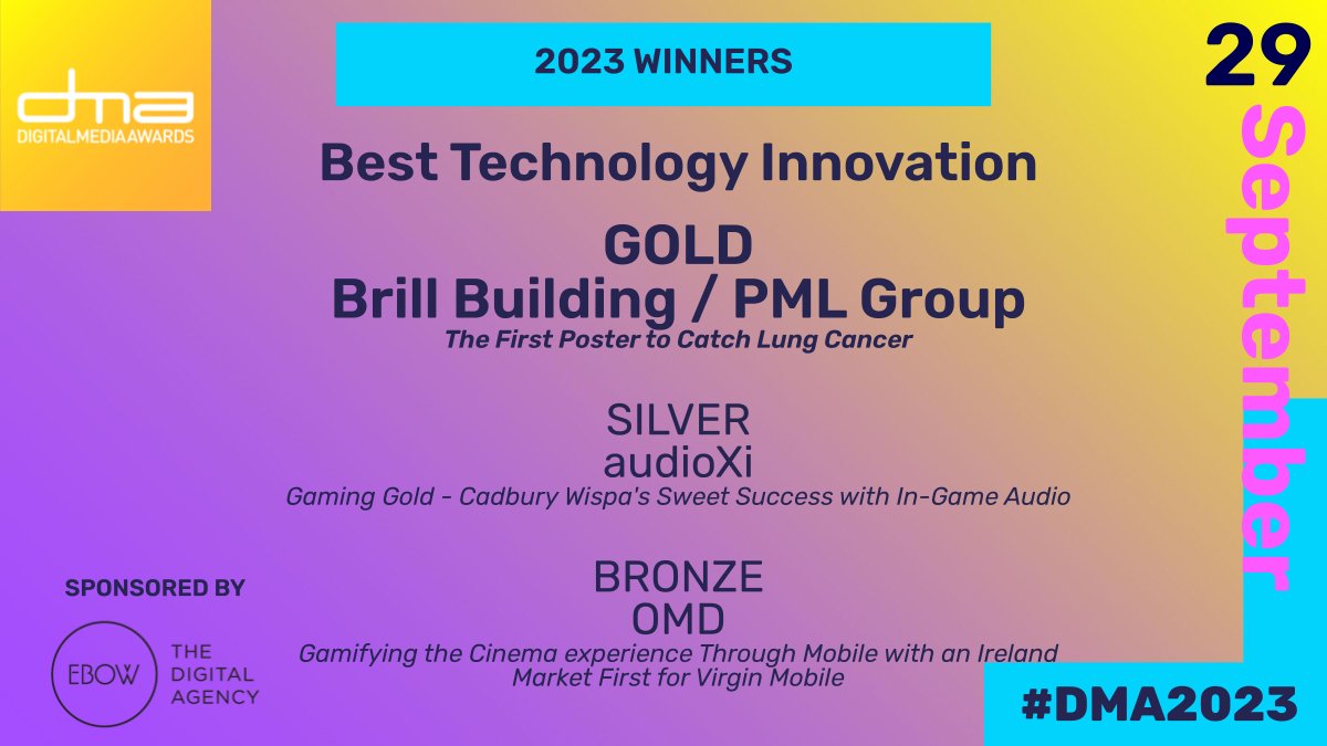 digitalmedia_ie's tweet photo. We are delighted to announce the winners of Best Technology Innovation,   proudly sponsored by Ebow The Digital Agency  Brill Building / PML Group @buildingbrill @pmlgroup  audioXi   OMD  #DMA2023 #dma2023winners #besttechnologyinnovation  #beststrategy #digitalcampaign https://t.co/TBllYo1HZH