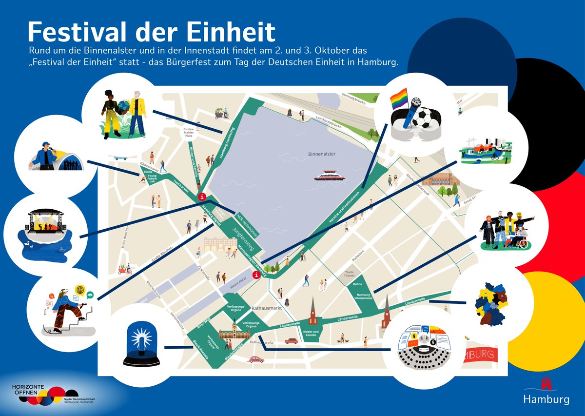 Festival der Einheit 🇩🇪 Rund um die Binnenalster und in der Innenstadt findet am 2. & 3. Oktober das „Festival der Einheit“ statt - das Bürgerfest zum Tag der Deutschen Einheit in Hamburg. Ein spannendes Programm zum Erleben & Mitmachen: tag-der-deutschen-einheit.de #tdeHH23