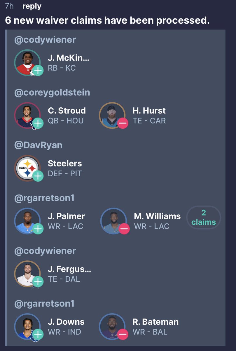 WordWilliamson's tweet photo. Babe… wake up, it’s Waiver Wire Monday! 

Check out the latest moves around the league. Seems like #CheetahPack was able to nab Mike Williams’ replacement there, savvy move. 

Let us know who you think had the best pick up! https://t.co/iVpXsE2n79