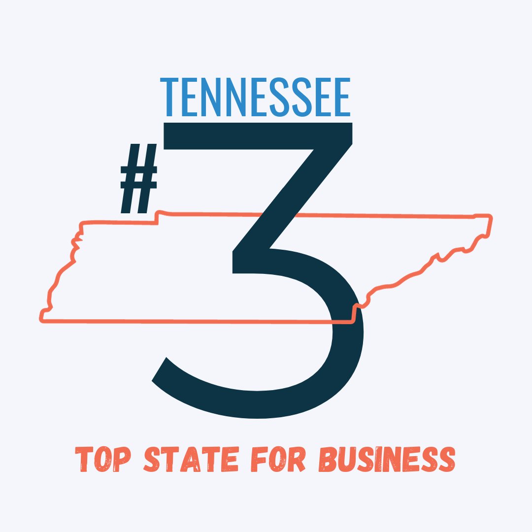 Pathway Lending tweet media