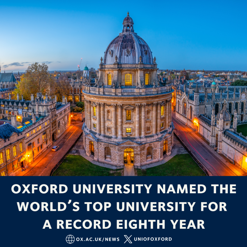 UniofOxford's tweet photo. NEW: The University of Oxford has once again topped the Times Higher Education World University Rankings as the best university in the world for a record eighth consecutive year.

The rankings rate 1,904 universities from 108 countries around the world. 

#THEUniRankings