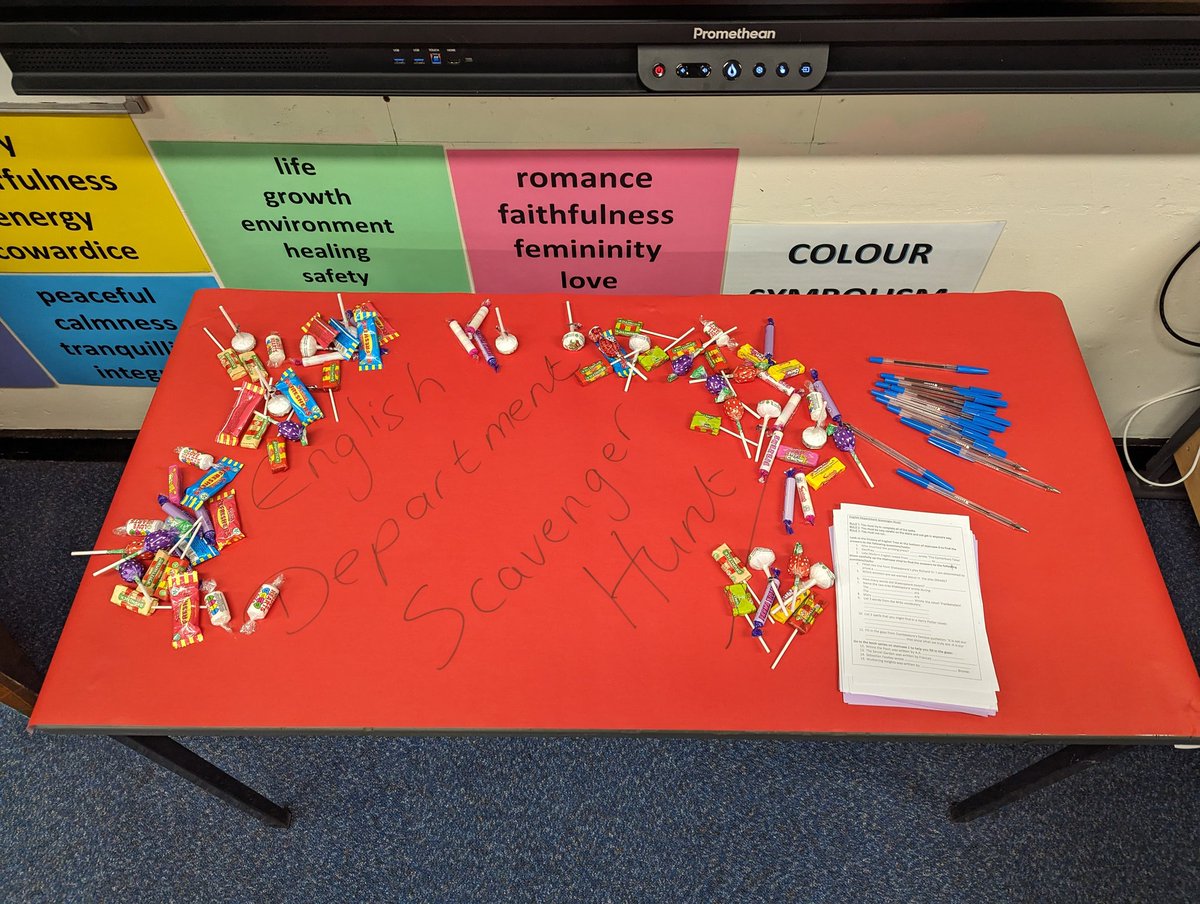 Welcome to English year 6! #openevening