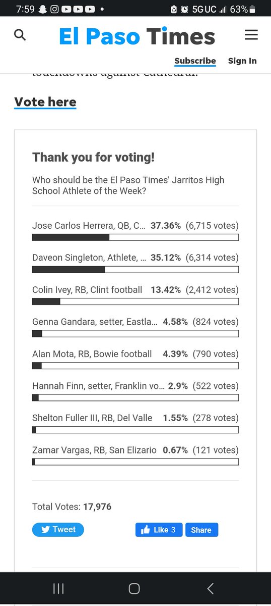 ColinIvey_20's tweet photo. Shooting for first, just need no 5000 votes -> (
https://t.co/E3JWxluXHu ) #Prep1Athlete #football @Prep1USA @Prep1Media @Prep1Athletes @LionsDEA_CHS @bridget_arm https://t.co/nOuK4jMojJ