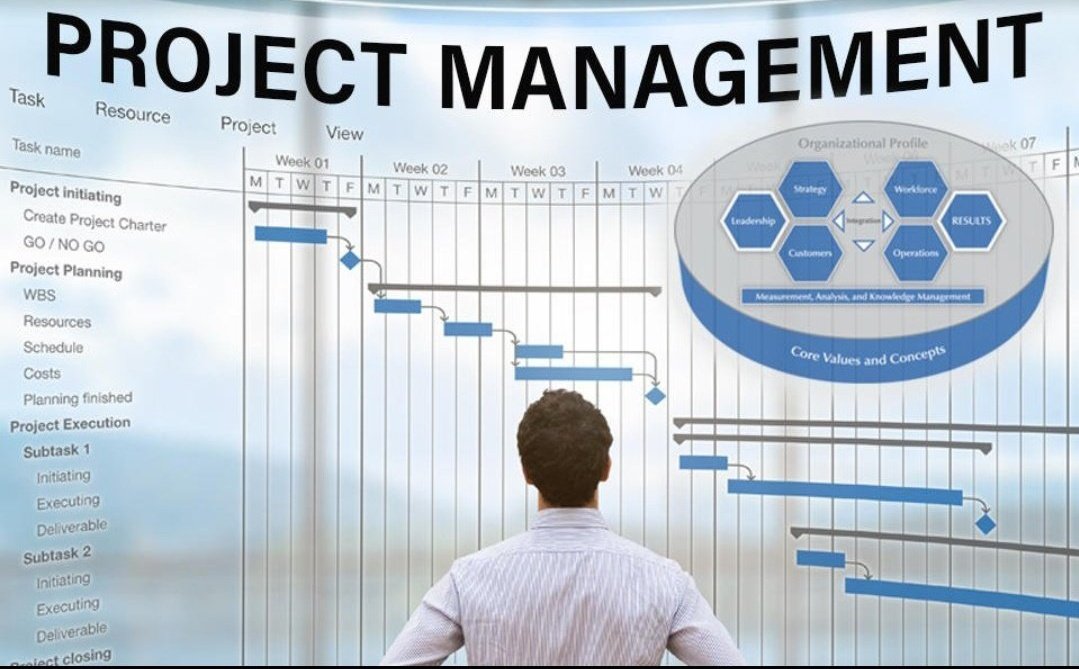classworktutor's tweet image. Secure expert Project Management assignment help @classworktutor. Acquire professional guidance for effective project planning and execution.
📧: cremetutor@gmail.com
#ProjectManagementAssignmentHelp #ManagementDevelopmentAssignmentHelp #Management #help