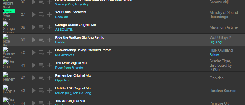 <a href="/BigAngMusic/">Big Ang</a> x @gothbeverage is climbing steadily up the Beatport charts!

In at 39 on the UKG/Bassline chart now - let's make it higher! Please consider going on grabbing the tune from Beatport right now!

beatport.com/track/ride-the… &lt; purchase here!

#speedgarage #bassline #bigang