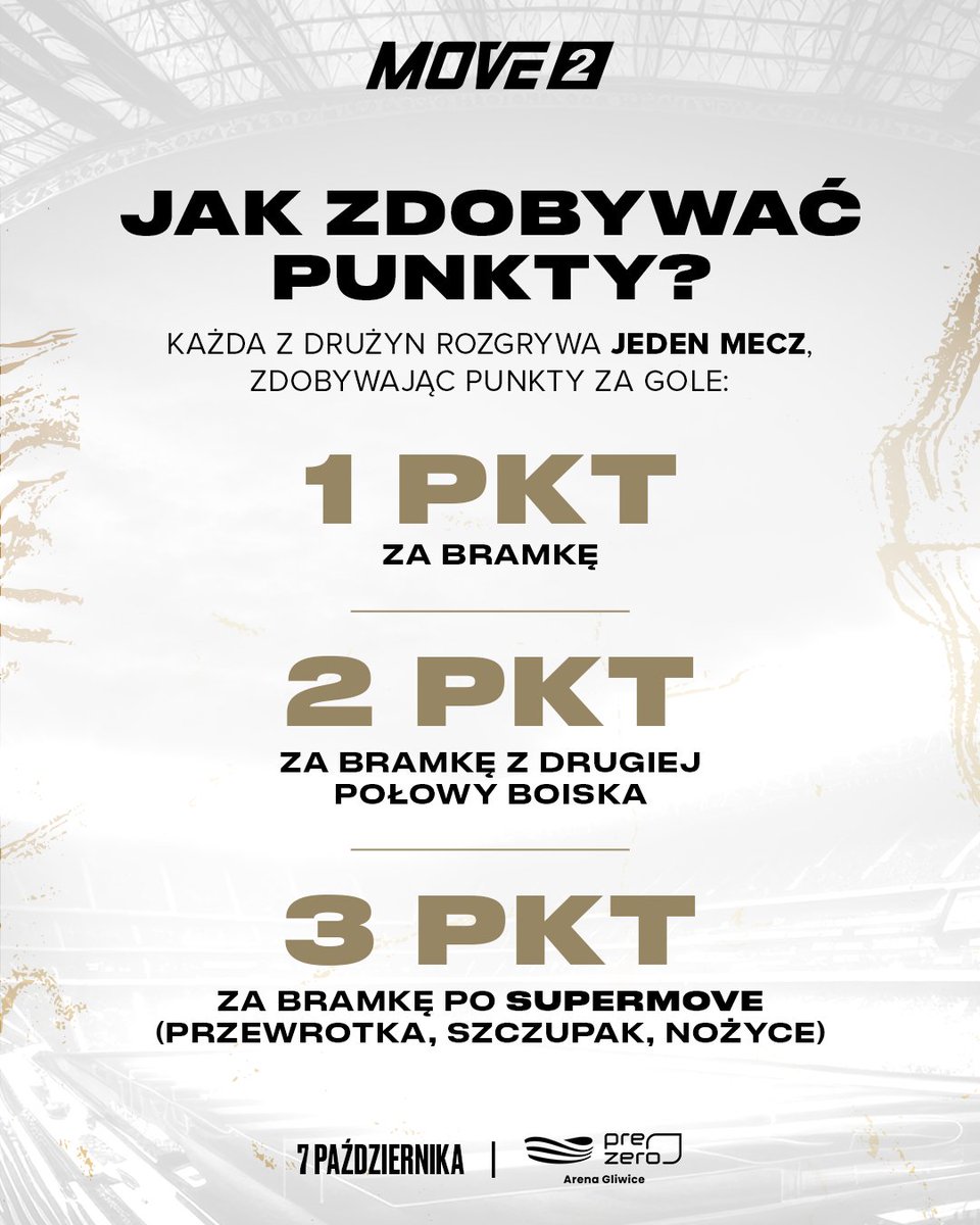 movefederation's tweet image. Przypominamy ZASADY GRY podczas Move 2!