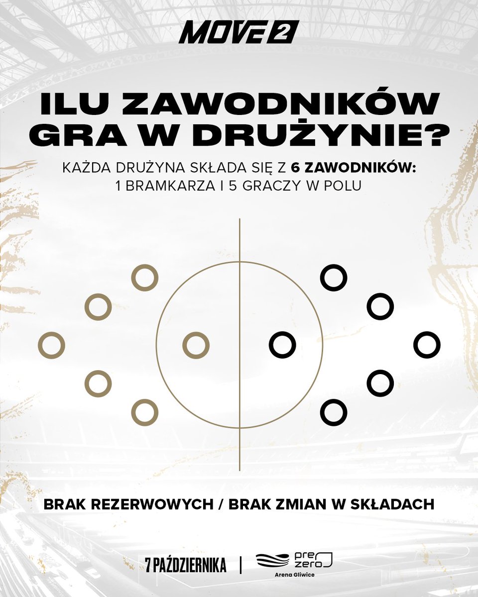 movefederation's tweet image. Przypominamy ZASADY GRY podczas Move 2!