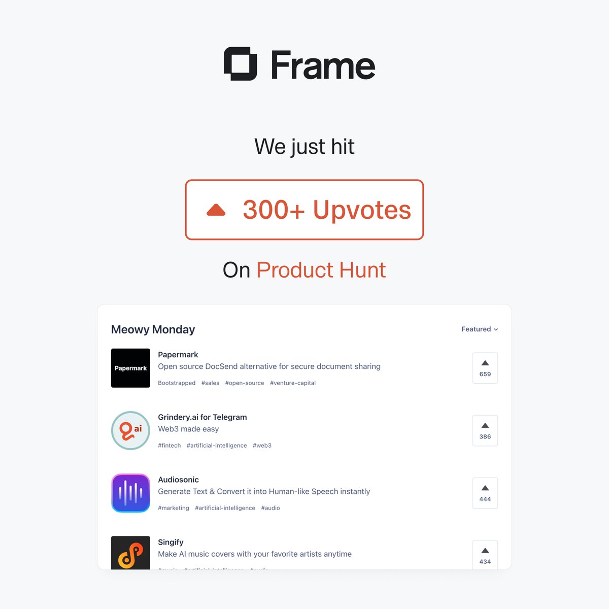 joinframeso's tweet photo. We just hit 300 votes. Let’s keep pushing! 🔝 #topspot #launch #momentum

👉  https://t.co/v07F6zk2dT https://t.co/pfm6AaIRWF
