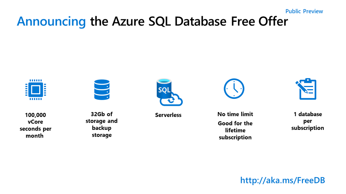 bobwardms's tweet image. I announced this morning at the #FutureDataDrivenSummit the public preview of the free #azuresql database offer. Try it out yourself at aka.ms/freedboffer.
