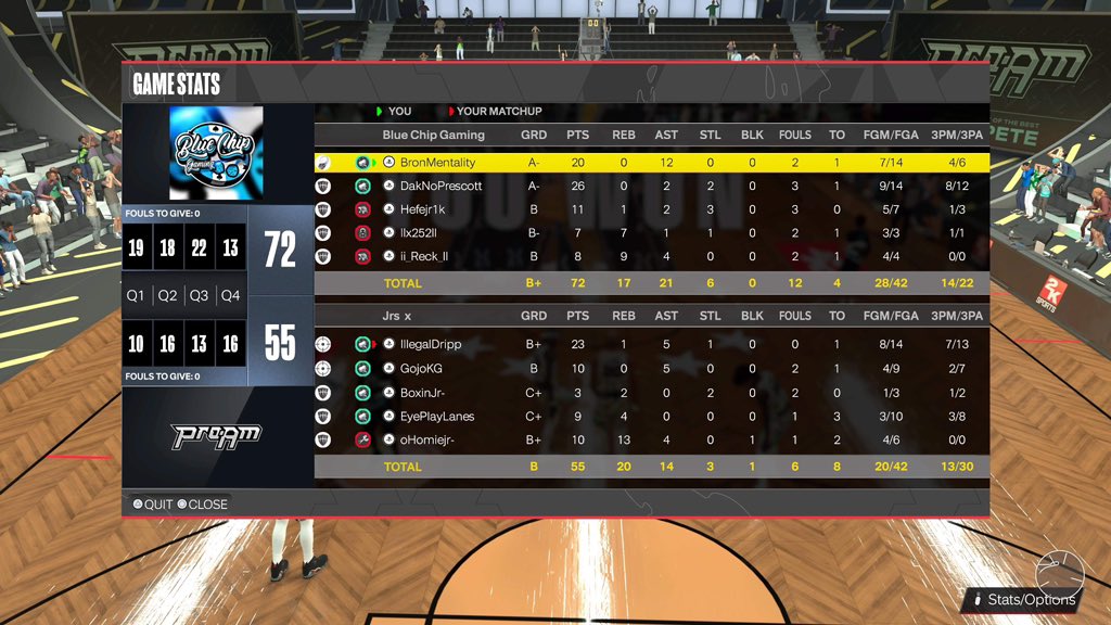 Put that shit on 😮‍💨 (@hefejr1k) on Twitter photo 