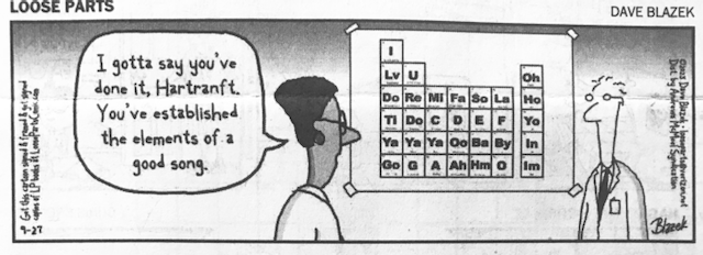 johnhartranft's tweet photo. @LoosePartsGuy I hope you don't mind if I share your  cartoon with others. It struck a chord with me, heh heh. Congrats on your recent Reuben Award from @NatCartoonSoc   P.S. We Are! https://t.co/lubd7KsgDw