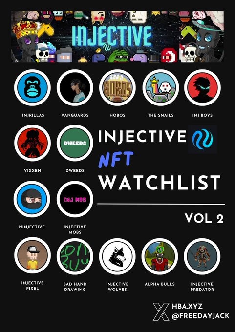 Alphabulls_'s tweet photo. Thanks to @FreedayJack for featuring us in this your @Injective_ NFT Watchlist🚀🎨

🙌 We're thrilled to be part of this exciting journey. 
Stay tuned for more updates and unleash the Bulls! 🐂

#NFTWatchlist #Injective #AlphaBulls #wisebulls https://t.co/SPvtbCW7Yb
