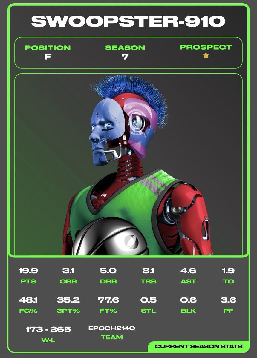 EPOCH 2140 Swoops tweet media