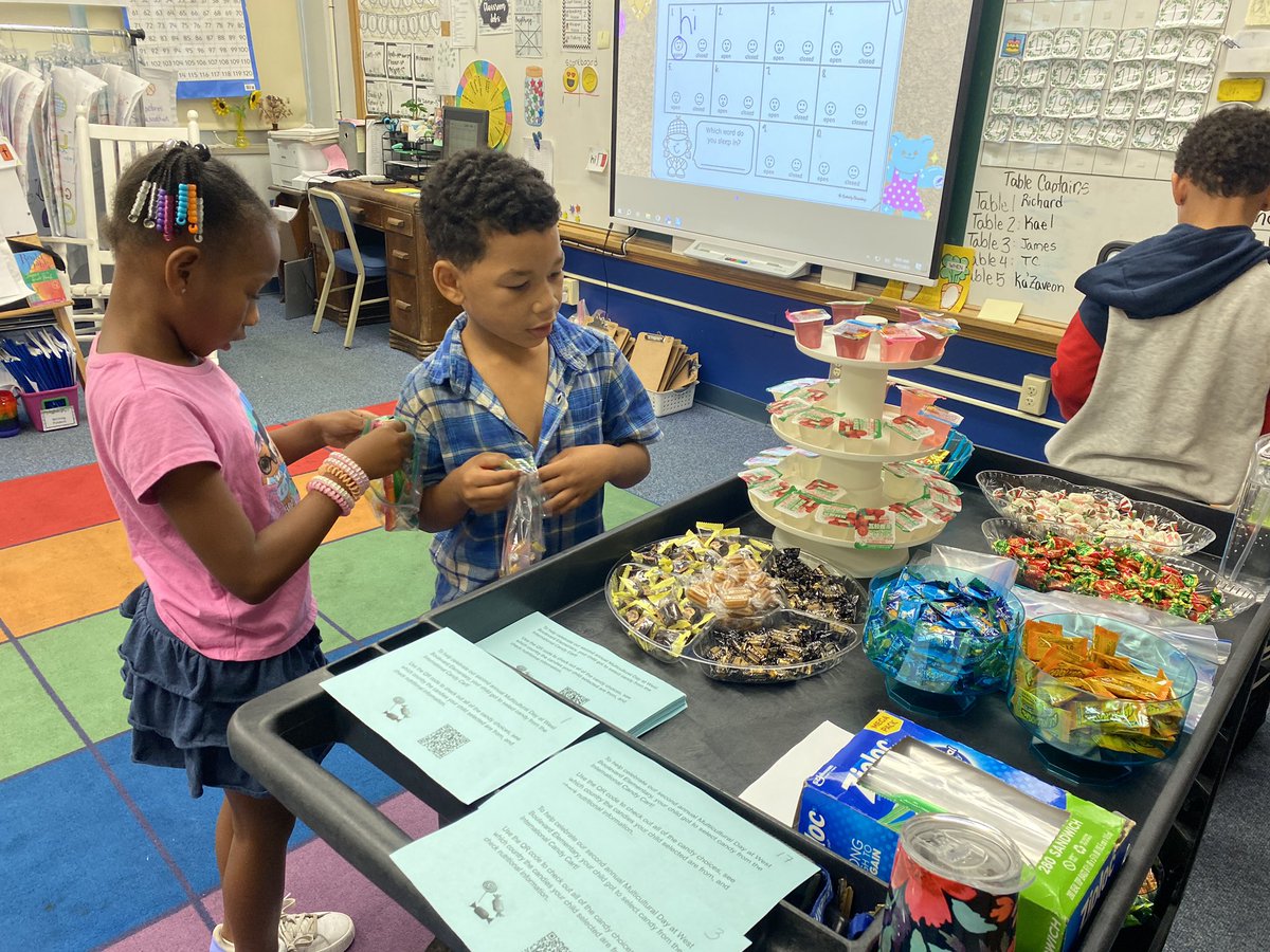 MissRiceWBE's tweet photo. Kicking off multicultural week with a trip from the international candy cart! @WBE_ELL @WestBlvdElem #wbehere https://t.co/ROn4FTF8Se