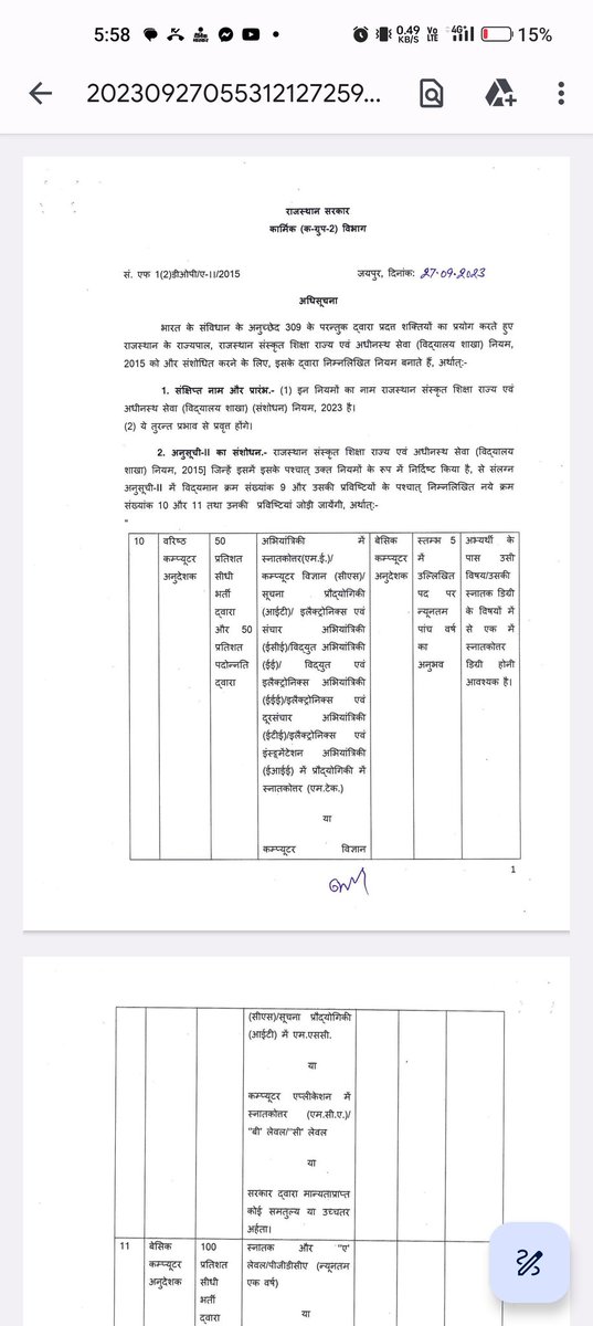 msnaruka100's tweet image. संस्कृत शिक्षा विभाग की कंप्यूटर अनुदेशक भर्ती के नियम संशोधन की अधिसूचना कार्मिक विभाग ने की जारी l
#computer_instructor