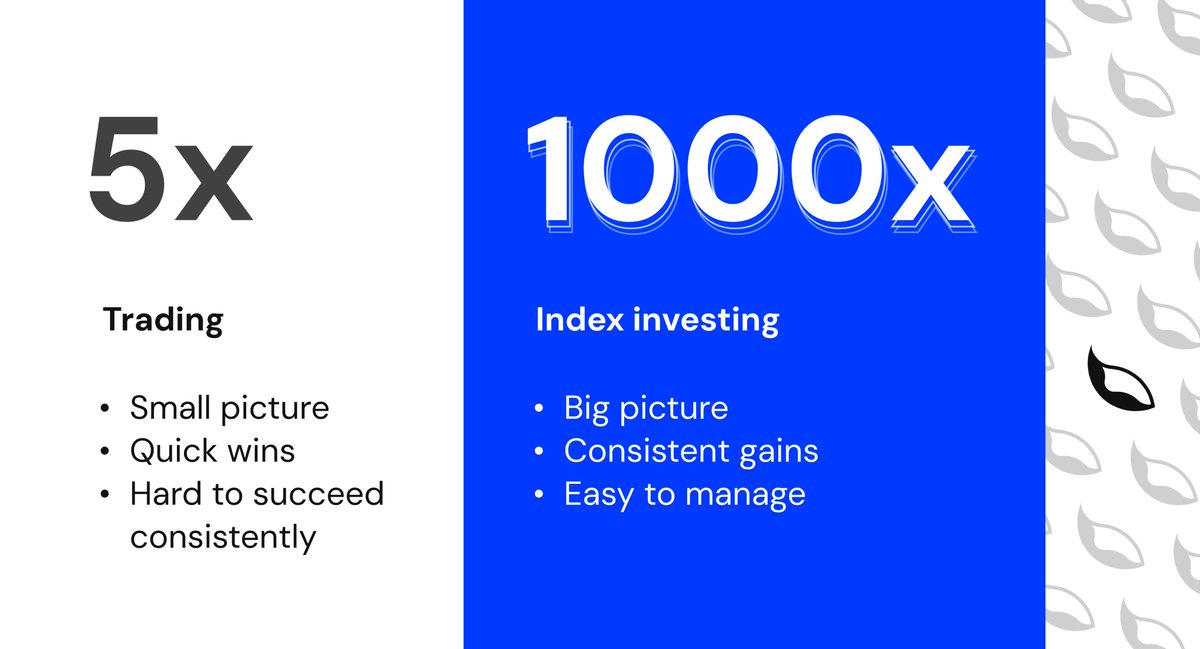 Think big. Stop trading and start investing. 

Buy an index.