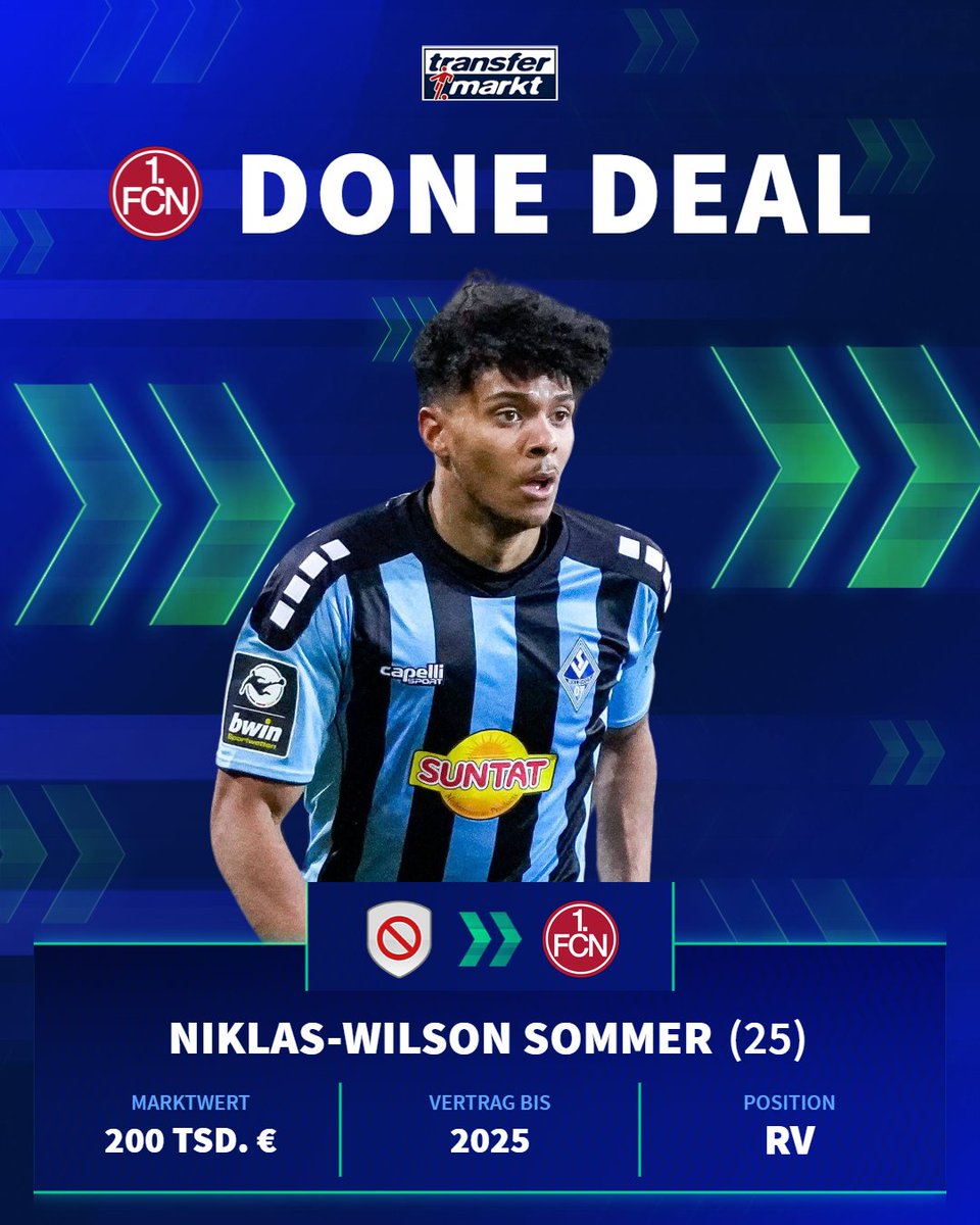Transfermarkt tweet media