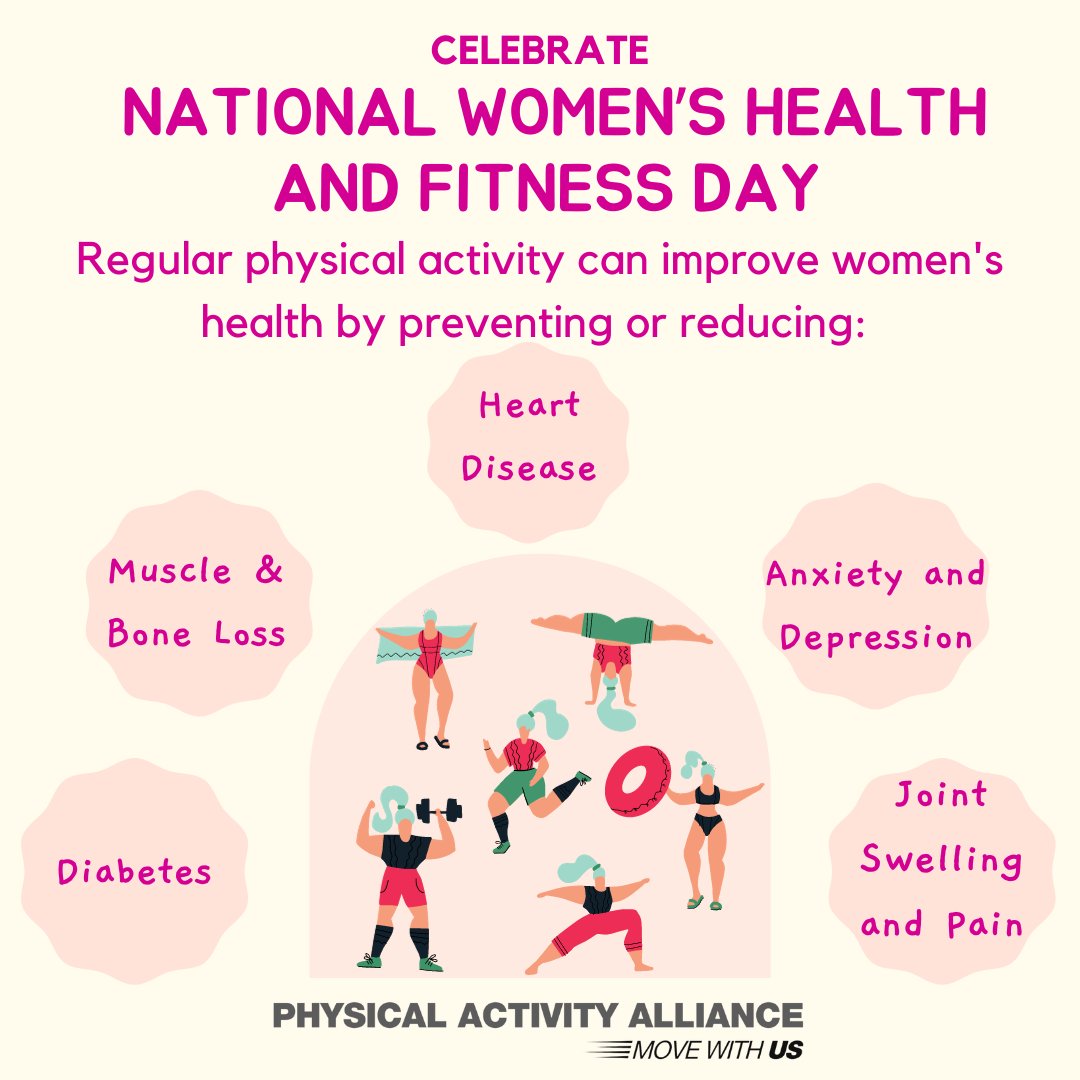 Physical Activity Alliance tweet media