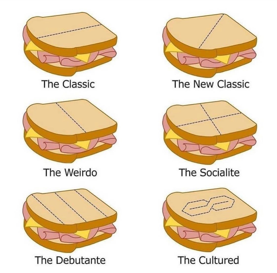 i like food tweet media
