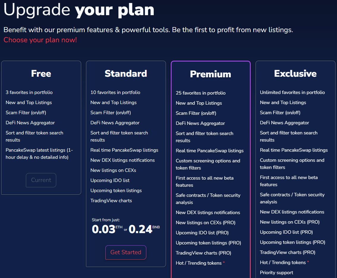 🦁| 9 Plans

There are several plans.

✅Free
✅Standard
✅Premium
✅Exclusive

Each plan comes with bene...