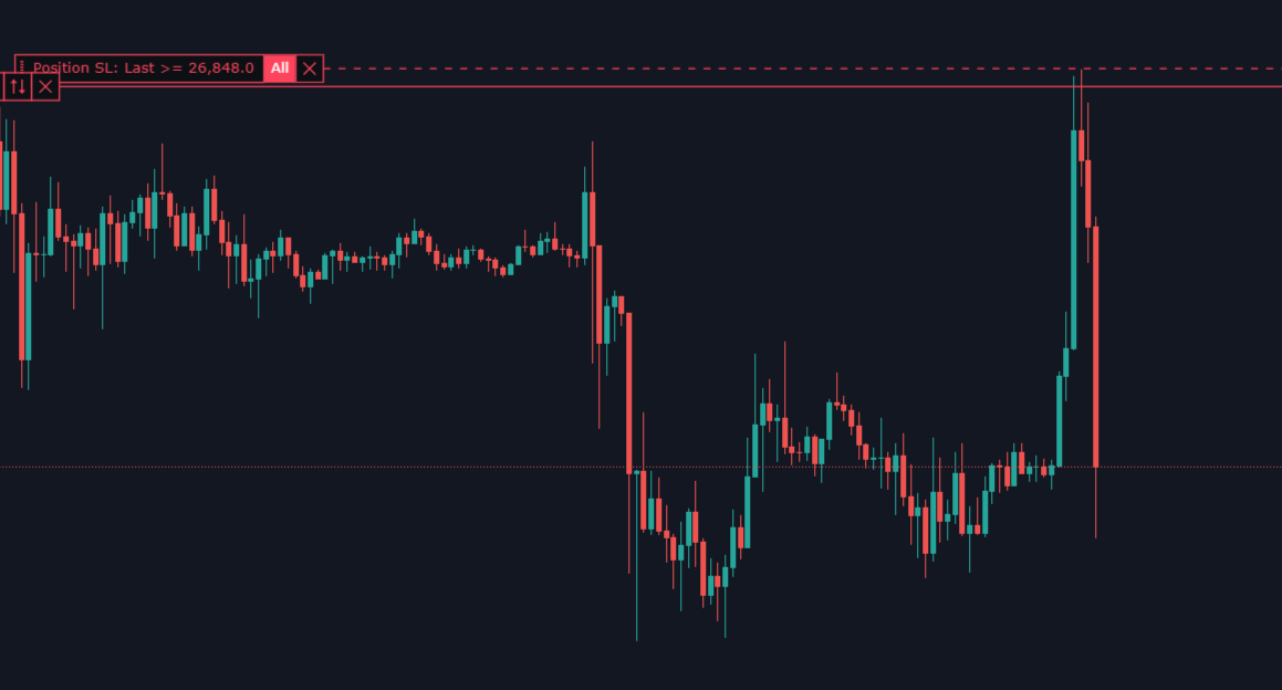 MedzBtc's tweet photo. TP1 Hit 😈🏆 https://t.co/SZlnzVDYub https://t.co/l0AQulZImk