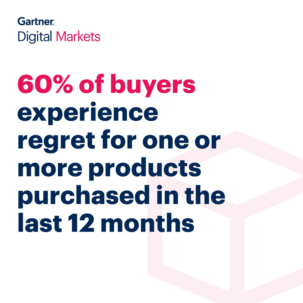 Minimizing churn is the surest way to grow your business, but its seeds are planted far before you’d think.

📆 On the 18th of October at 14:40, we'll be on the main stage at <a href="/SaaStock/">SaaStock</a> sharing why software buyers regret their purchases - and how you can turn the tide.