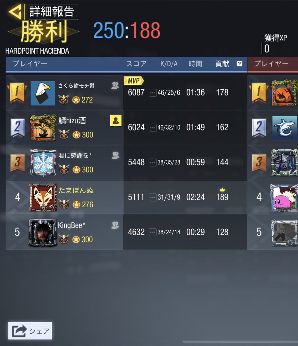 Mavericks_cod's tweet image. 9/27(水) 22時

Kręis様　2-2 Draw
対戦ありがとうございました
またの機会にお願い致します🙇‍♀️