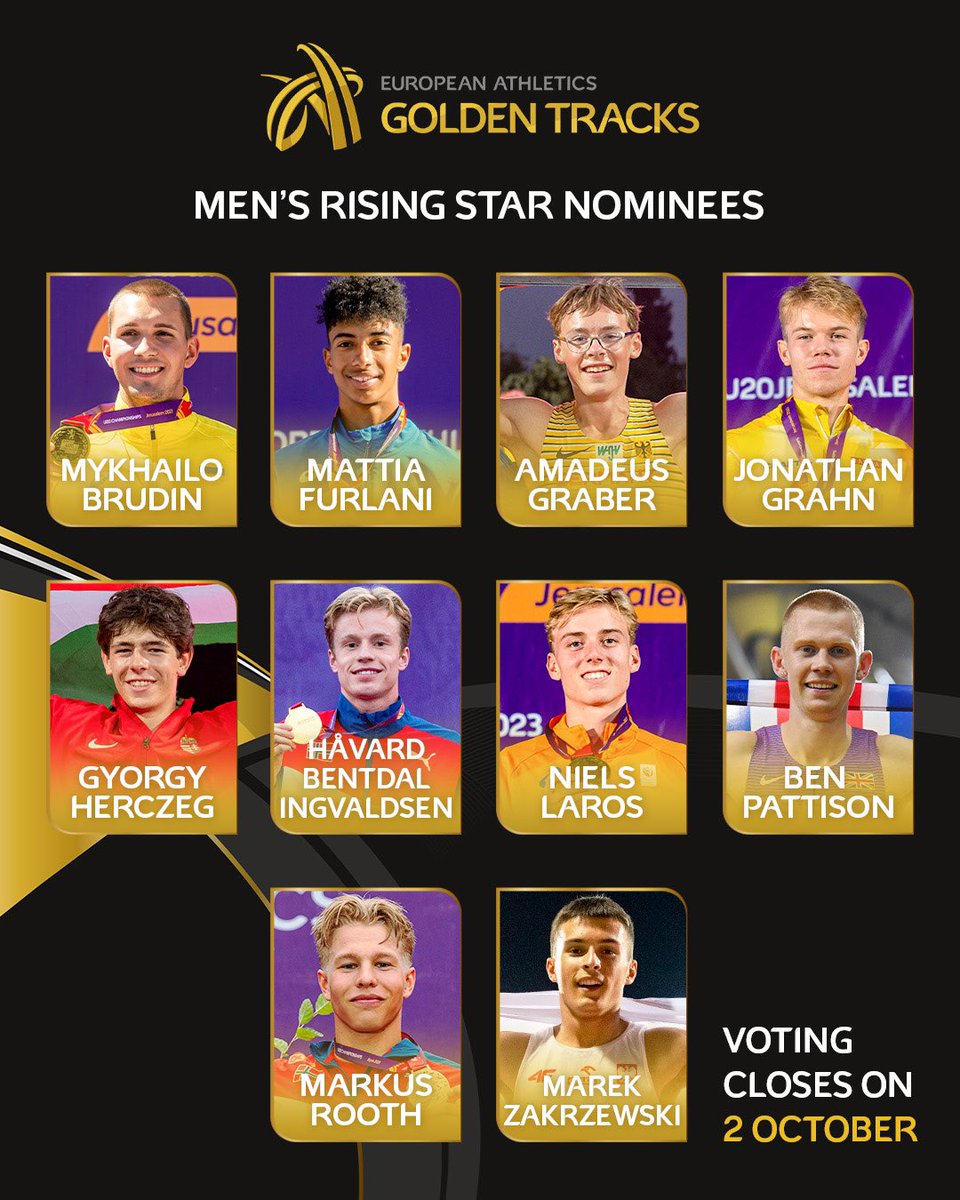 The class of 2023! ✨

Who are your men’s and women’s Rising Stars this year? 🏆 

Get ‘liking’ across Twitter, Facebook and Instagram to submit your vote!

The three finalists will be announced next week. 👀 

#GoldenTracks