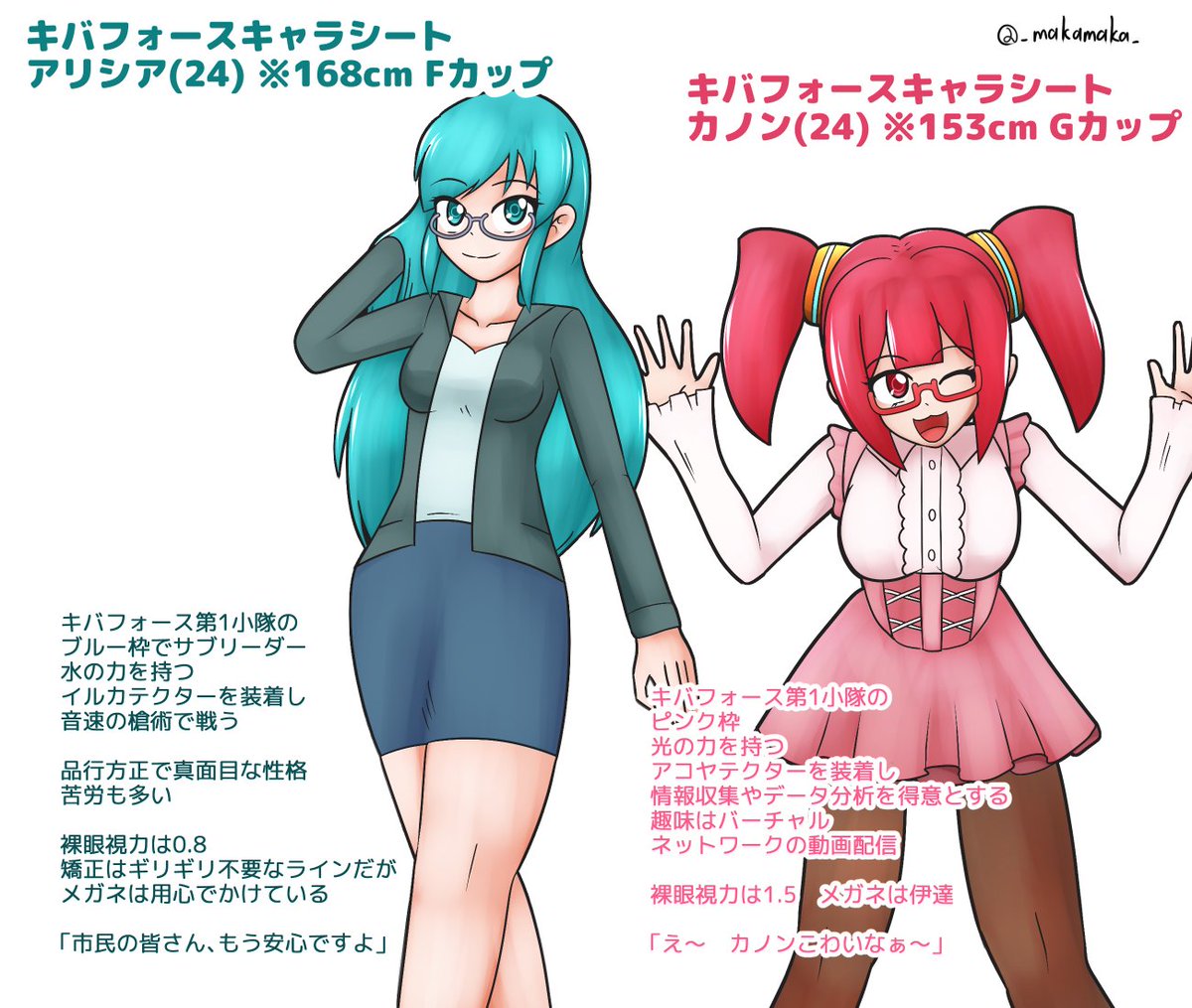 装着変身ヒーロー娘って設定のオリキャラ描いてます
#絵柄が好みって人にフォローされたい 