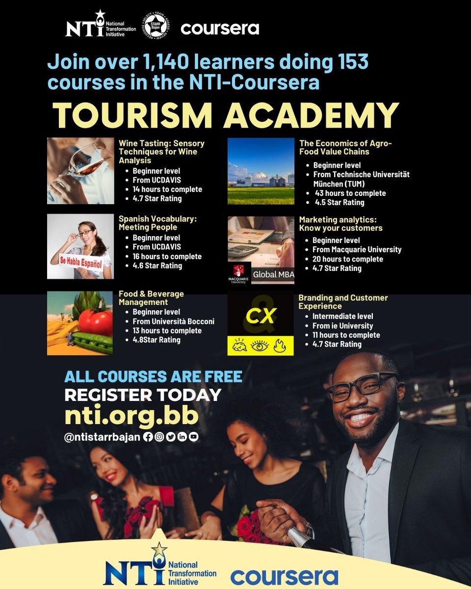 The NTI Coursera Tourism Academy was showcased on a BTMI Special on Mornin’ Barbados today Wednesday, in celebration of World Tourism Day. Check out some of our FREE Tourism Academy courses on nti.org.bb #NTI #BTMI #Tourism #FreeCourses