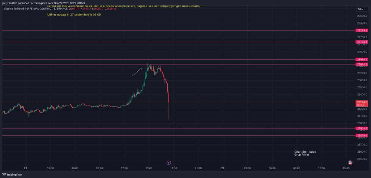 GL Crypto tweet media
