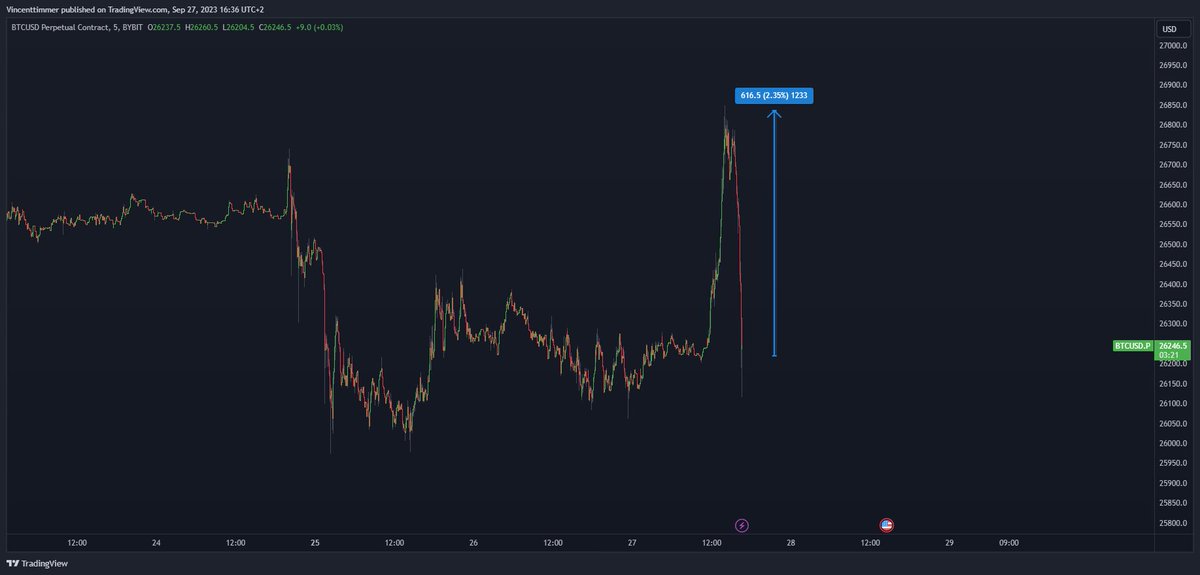 Vincent Timmer tweet media