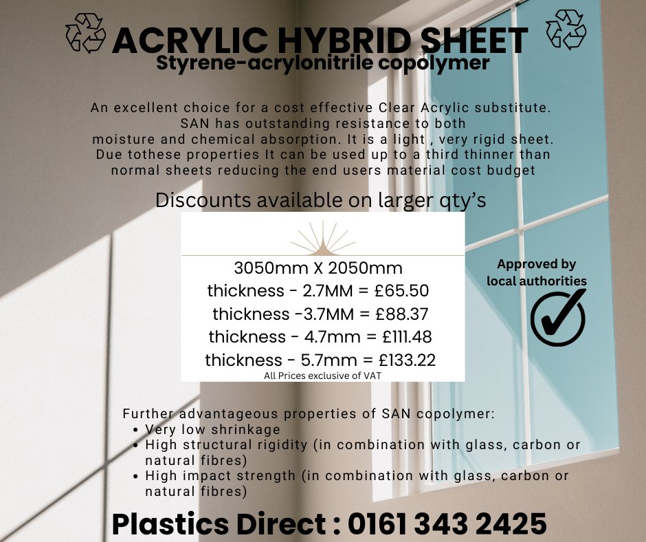 PlasticsDirect's tweet image. 