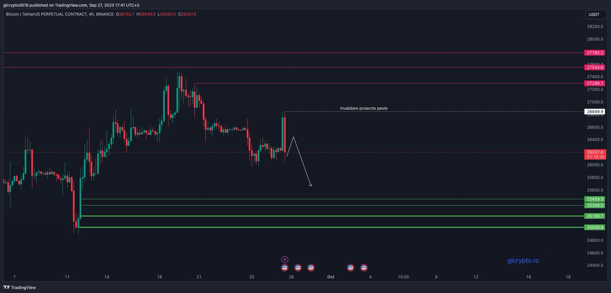 GL Crypto tweet media