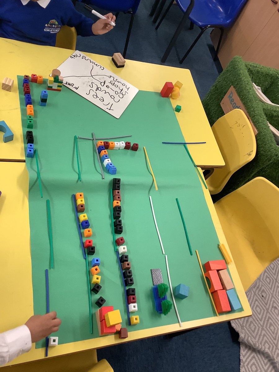 Rowlatts_TMET's tweet image. Year 1 created their own messy maps of Rowlatts Hill this afternoon! They added keys to their maps to show features of the local area. #RMPAgeography   #mapskills  #collaboration