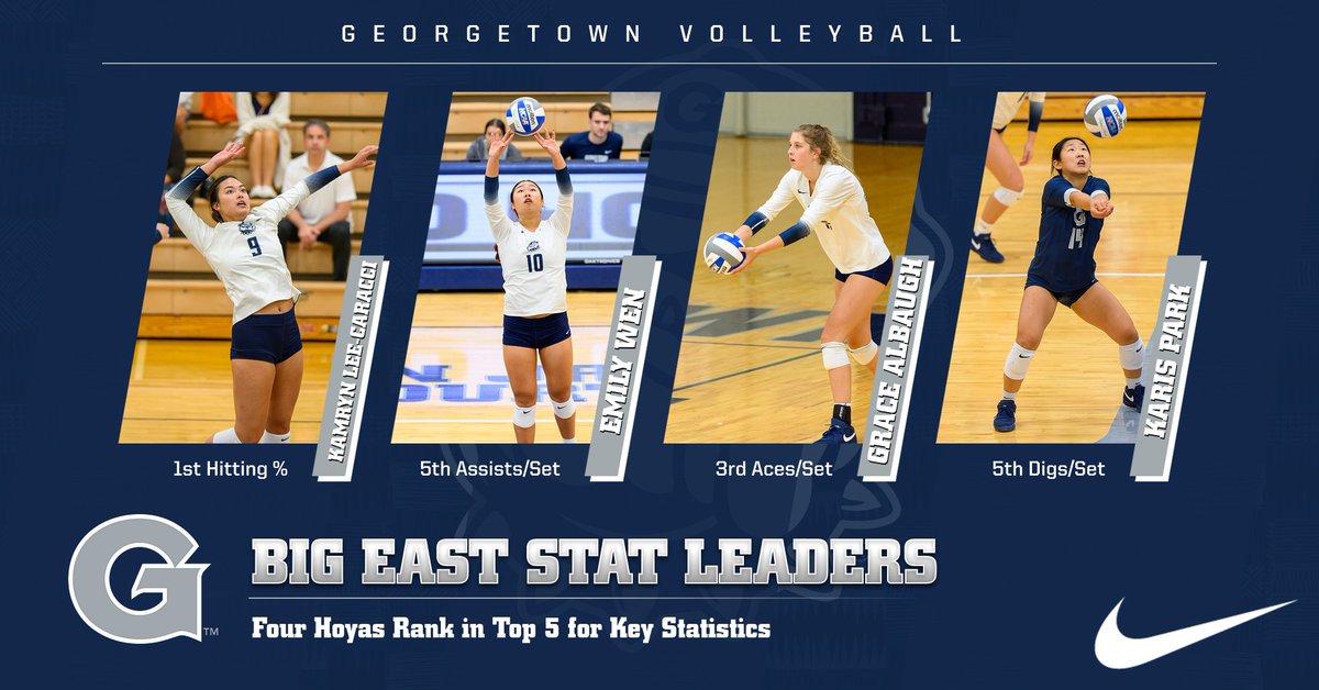 Georgetown VB tweet media