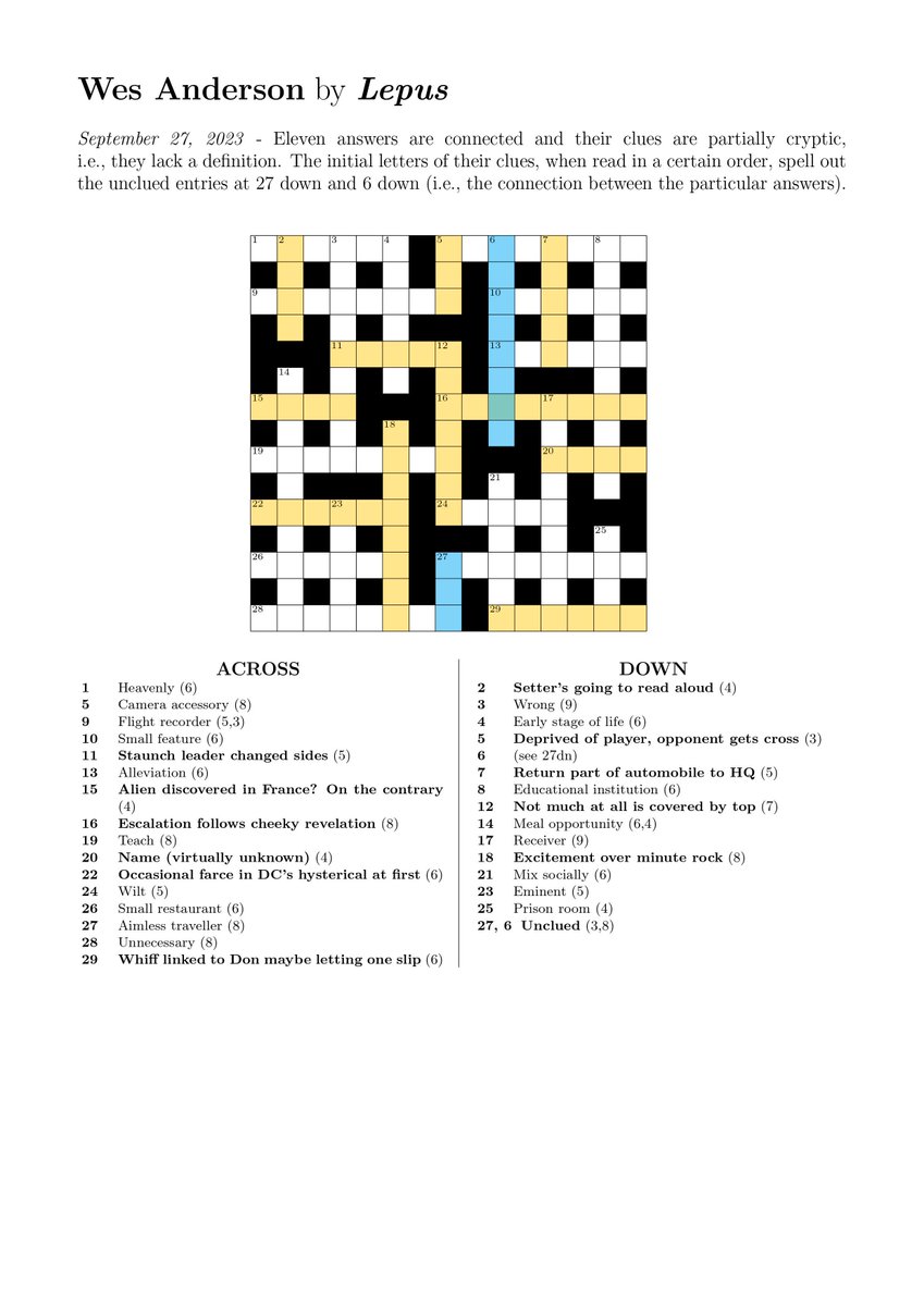 Today, #WesAnderson's adaptation of #RoaldDahl's #TheWonderfulStoryOfHenrySugar released on @Netflix so this #crossword references each of his feature films 🧨🏫🐁🐬🚃🦊⛺️🛎️🐶📰👽