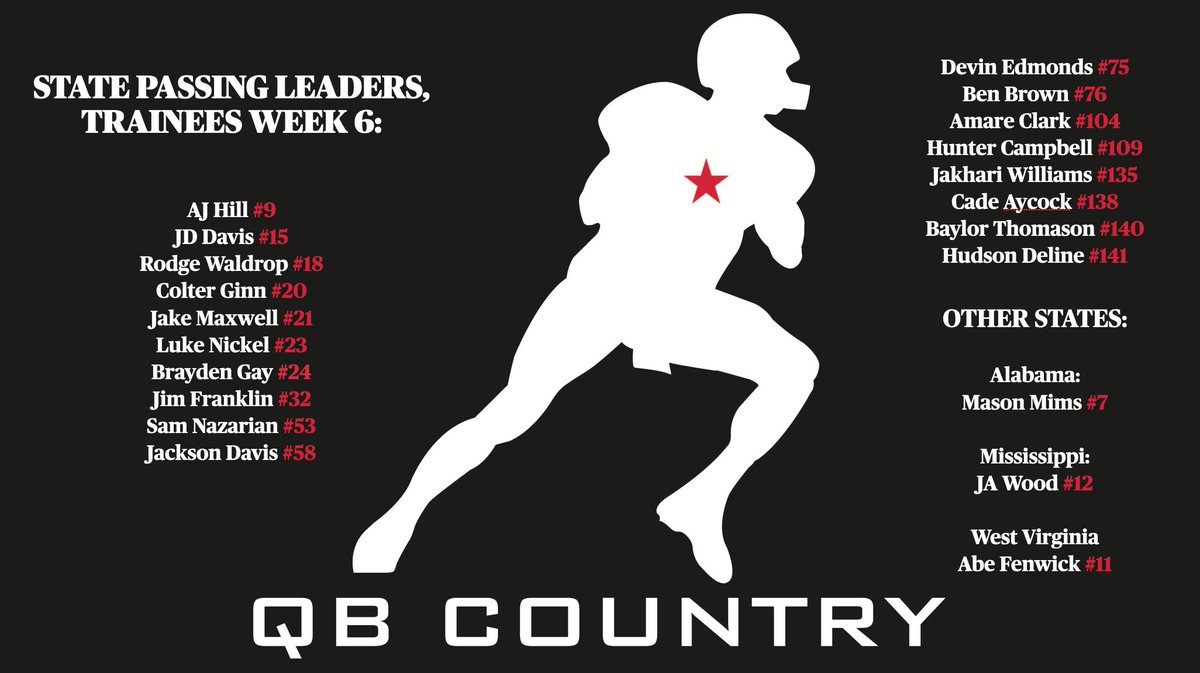 QB Country Atlanta (@qbc_atlanta) on Twitter photo 