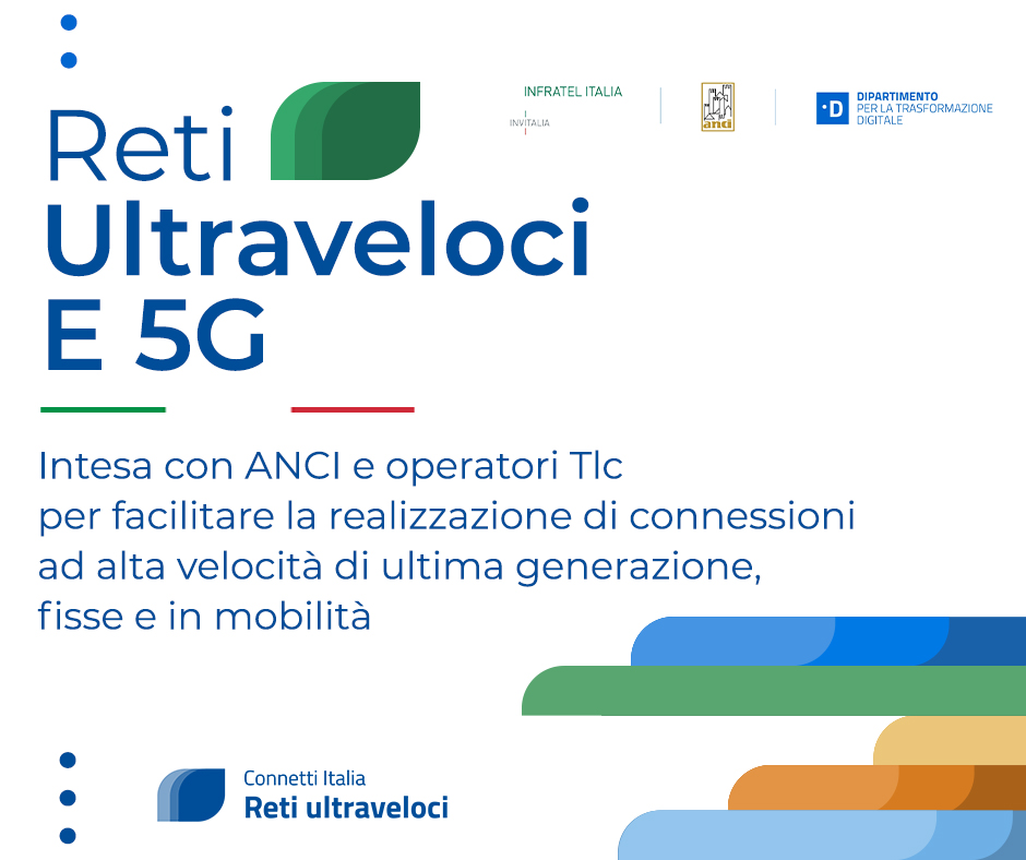Infratel (@infratel_italia) on Twitter photo 🌐 Intesa strategica su #RetiUltraveloci e #5G.
Firmato un importante protocollo tra il Dipartimento per la Trasformazione Digitale, l’Associazione Italiana dei Comuni Italiani, #InfratelItalia e operatori tlc.
<a href="/InnovazioneGov/">Dipartimento per la Trasformazione Digitale</a>
🔗t.ly/fOELg
#PNRR 🌐 Intesa strategica su #RetiUltraveloci e #5G.
Firmato un importante protocollo tra il Dipartimento per la Trasformazione Digitale, l’Associazione Italiana dei Comuni Italiani, #InfratelItalia e operatori tlc.
<a href="/InnovazioneGov/">Dipartimento per la Trasformazione Digitale</a>
🔗t.ly/fOELg
#PNRR