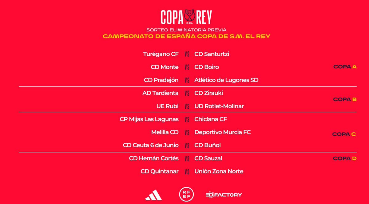 <a href="/CDZirauki/">CDZirauki</a> <a href="/UERubi/">Unió Esportiva Rubí</a> <a href="/udrotletmolinar/">Rotlet Molinar</a> <a href="/rfef/">RFEF</a> <a href="/miguelecheve60/">Miguel Echeverria</a> 🏆 El <a href="/CDZirauki/">CDZirauki</a> visitará al AD Tardienta en la eliminatoria previa de la #CopaDelRey.

El que gane recibirá a un #PrimeraDivisión en la siguiente ronda del Torneo del KO.