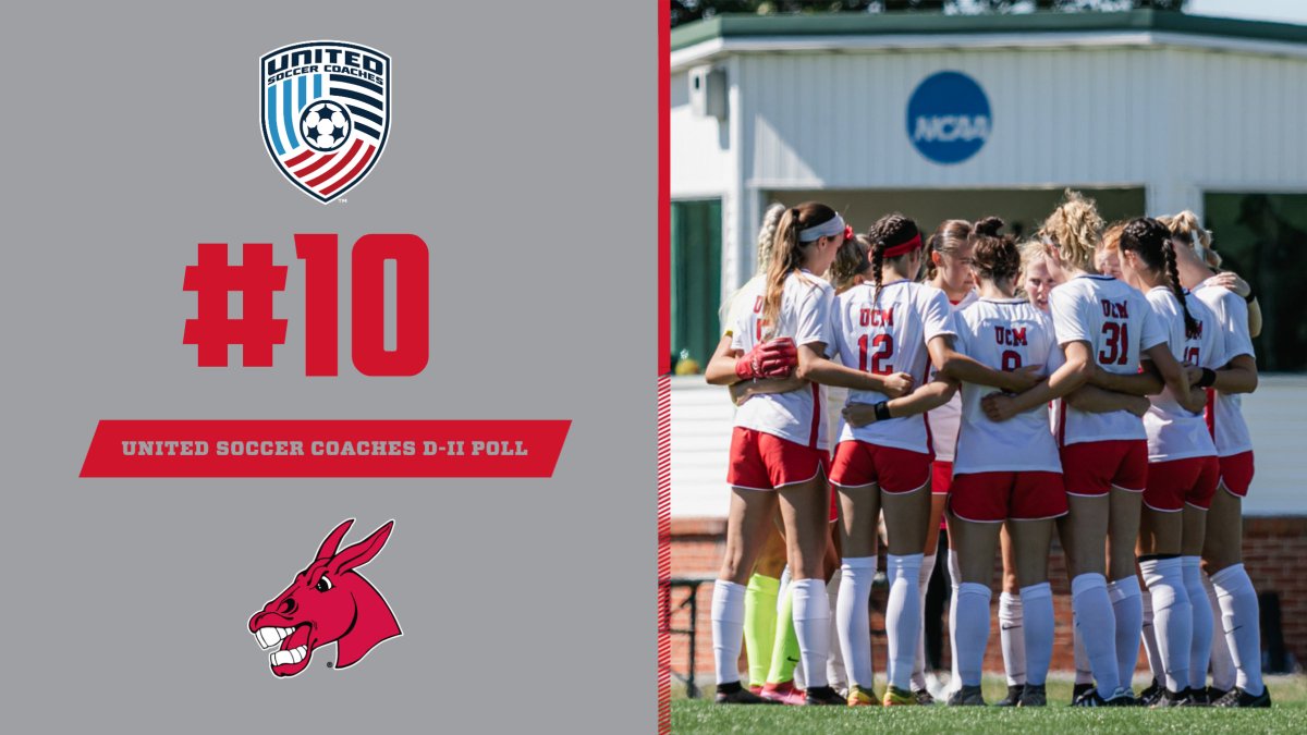 UCM_Soccer's tweet photo. Back in the top-🔟!

We're up to No. 10 in the most recent @UnitedCoaches Division II Poll.

Back to work Friday night at Central Oklahoma in Edmond.

#teamUCM https://t.co/0jN4ymT4Qp
