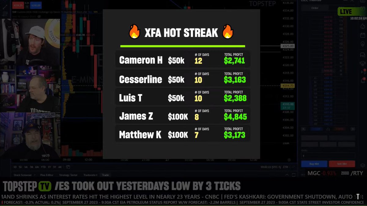 The Inner Circle Trader tweet media