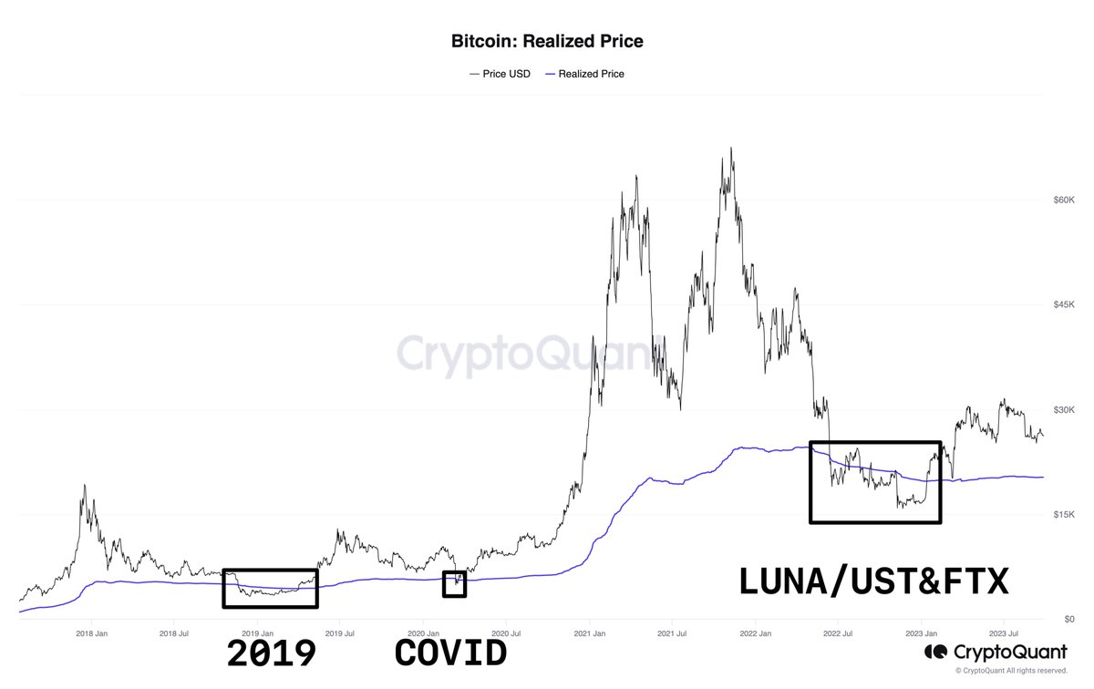 Burak Tamaç, Ph.D. tweet media