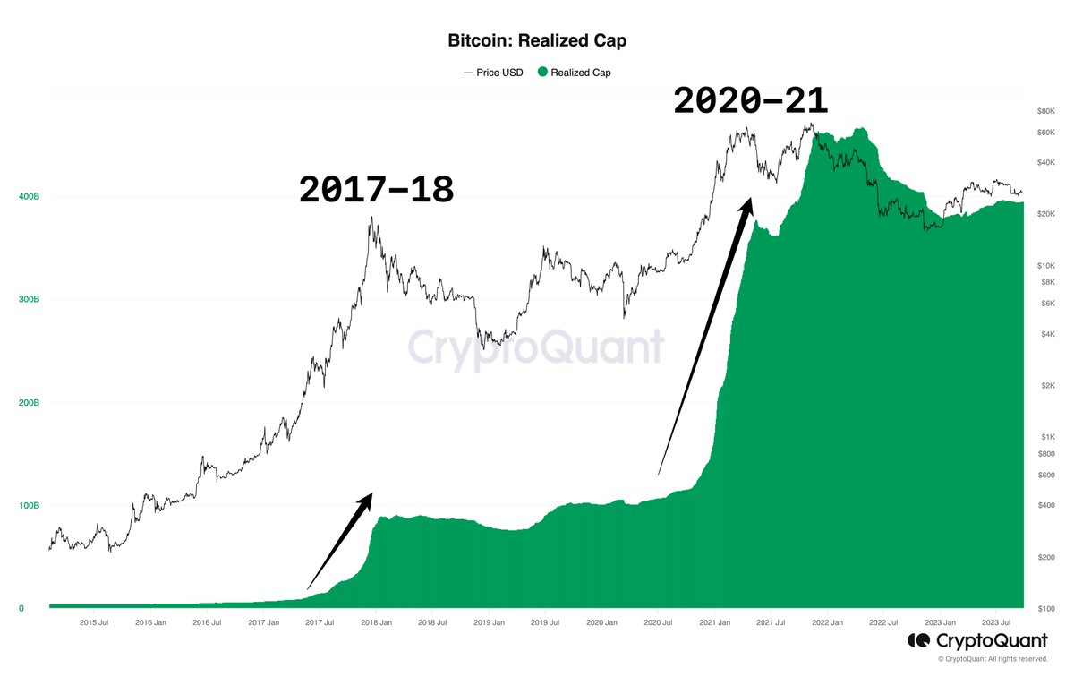 Burak Tamaç, Ph.D. tweet media