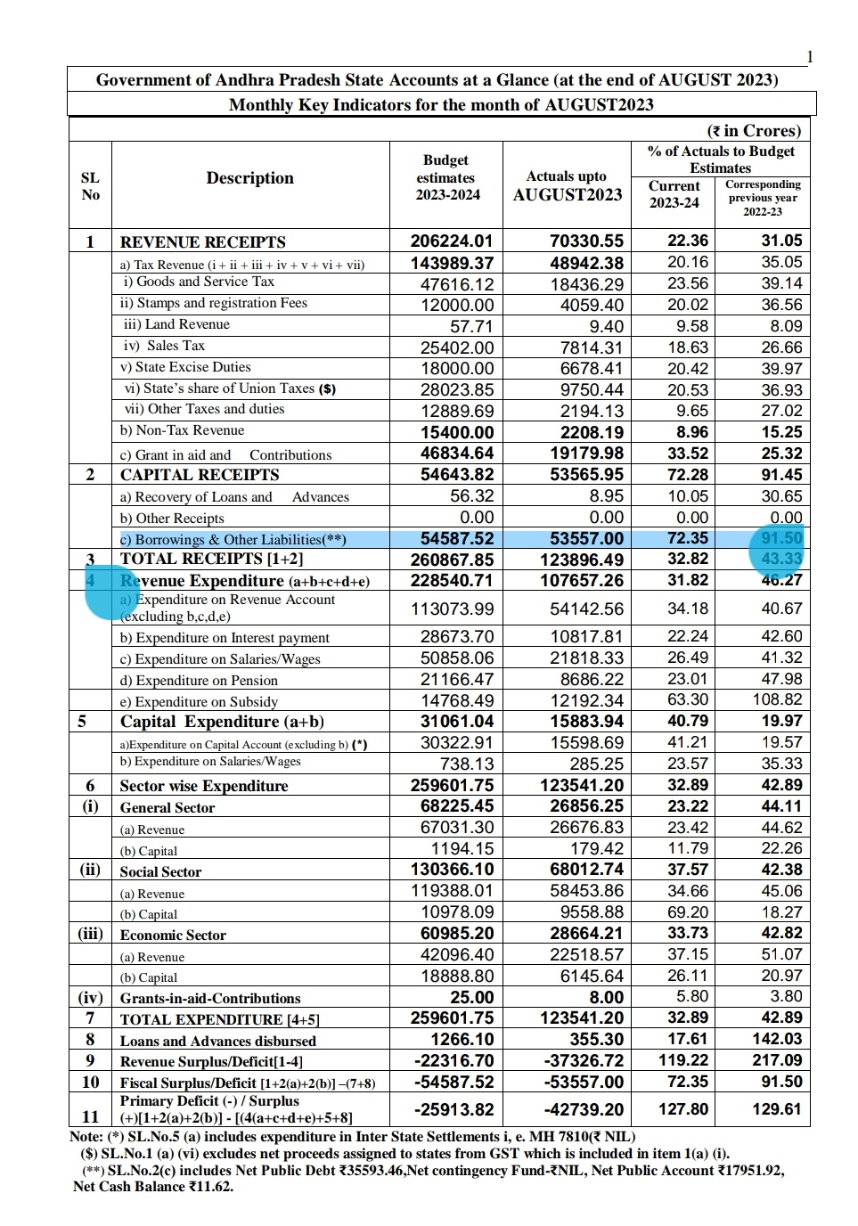 F7CpHb4a8AABnvR?format=jpg&name=large