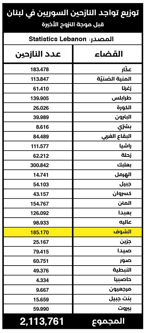 FaridBoustany tweet picture