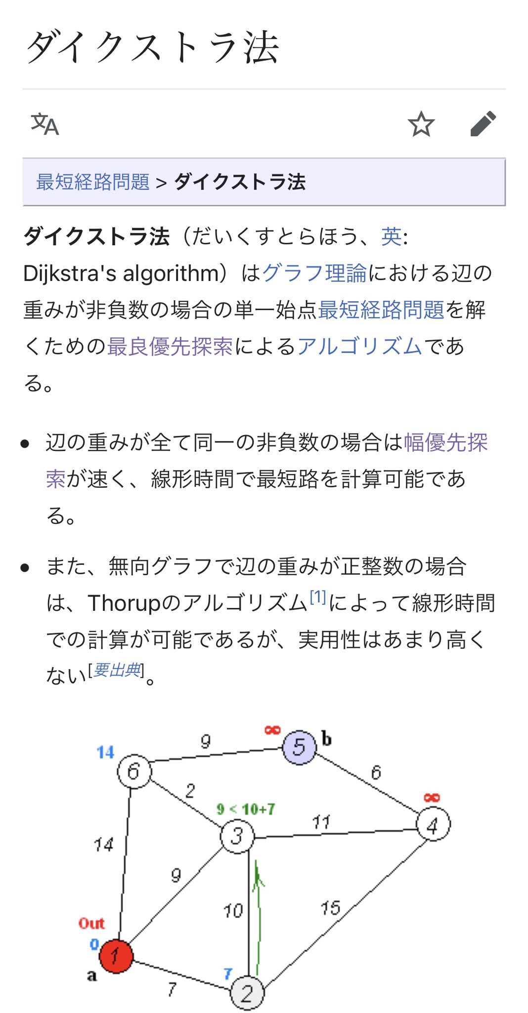 ダイクストラ法 - Search / X
