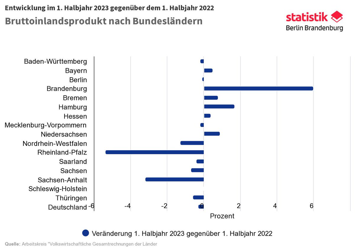 Steffen Hoehne tweet media