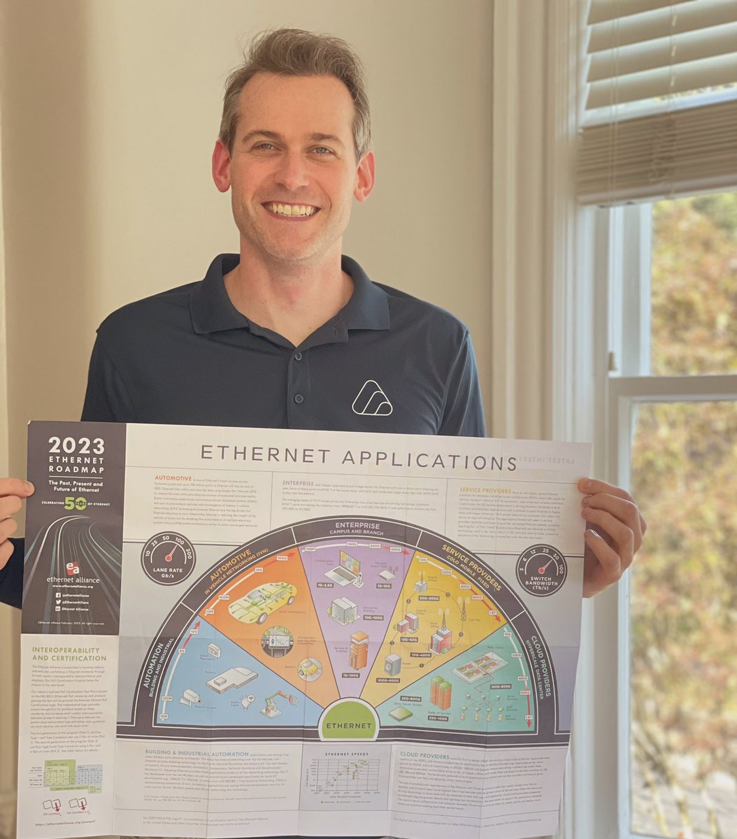 Mike_Klempa's tweet photo. Had to #RockTheRoadmap for the 50th anniversary of #Ethernet! I’ll be moderating a panel of experts who are exploring the future of Ethernet, where @alphawavesemi sheds some light on enabling 200Gbps signaling - be sure to tune in October 11th hosted by the @EthernetAllianc https://t.co/VesZk8fMgO